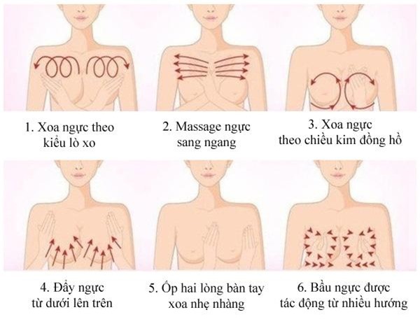 Đánh tan nỗi lo ngực chảy xệ sau sinh với Carewithlove